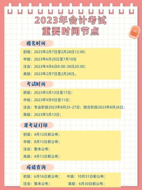 2023年会计证书考试时间安排