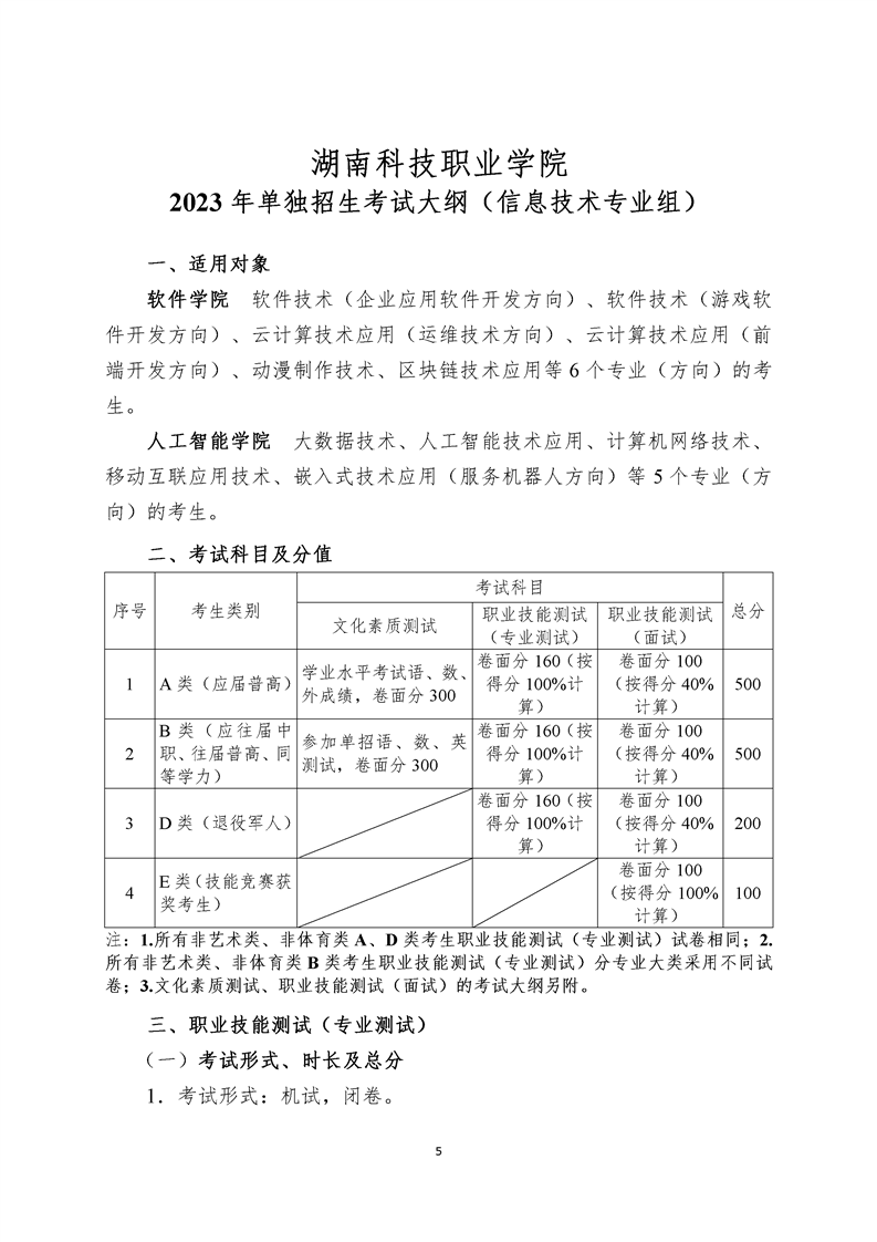 湖南科技职业学院2023年单独招生考试大纲