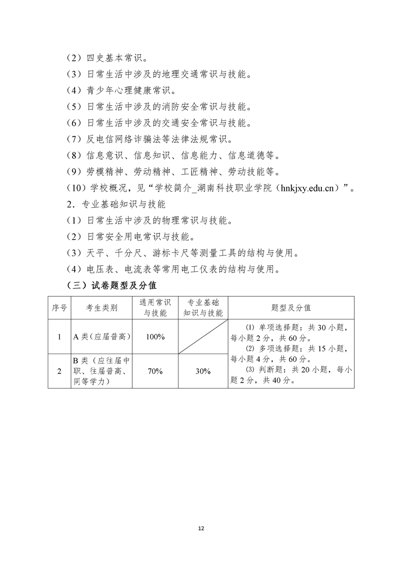 湖南科技职业学院2023年单独招生考试大纲