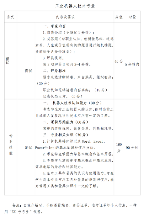 2023益阳师范高等专科学校单独招生考试大纲