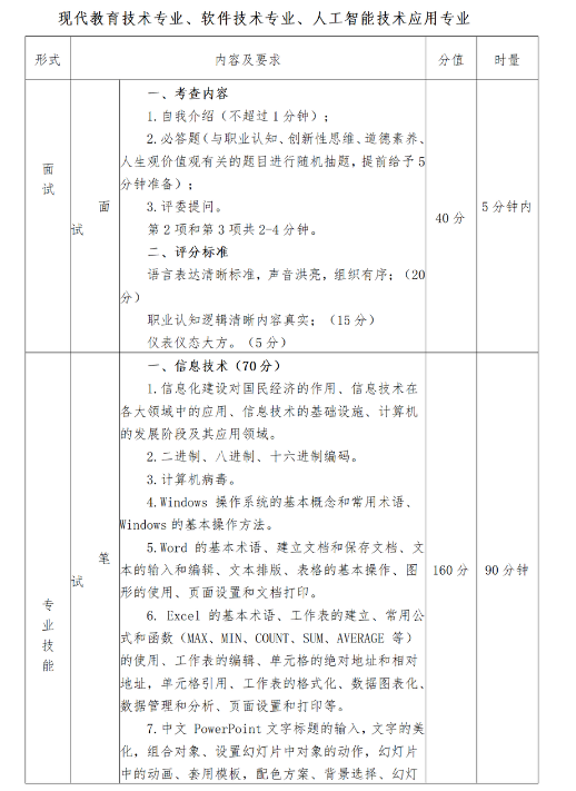2023益阳师范高等专科学校单独招生考试大纲