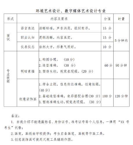 2023益阳师范高等专科学校单独招生考试大纲