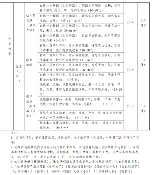 2023益阳师范高等专科学校单独招生考试大纲