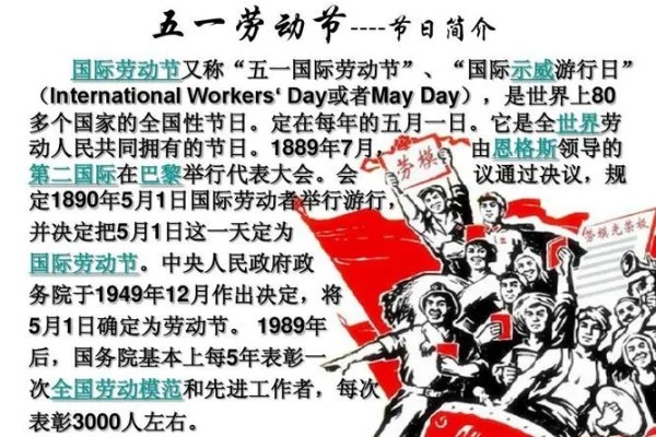 劳动节的由来