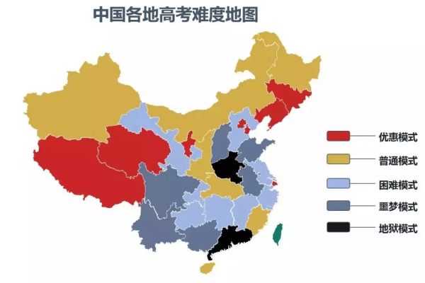 高考最吃亏的省份有哪些？