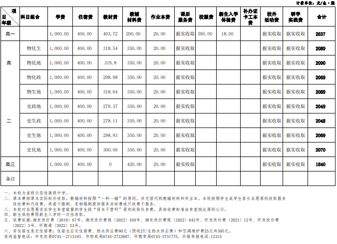 2023年怀铁一中收费标准