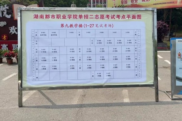 湖南都市职业学院2023年单招二志愿考试回顾