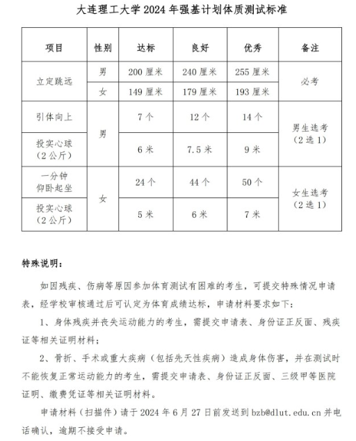 大连理工大学2024年强基计划招生简章