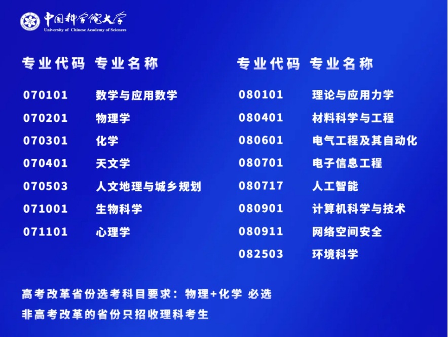 中国科学院大学2024年本科综合评价招生简章