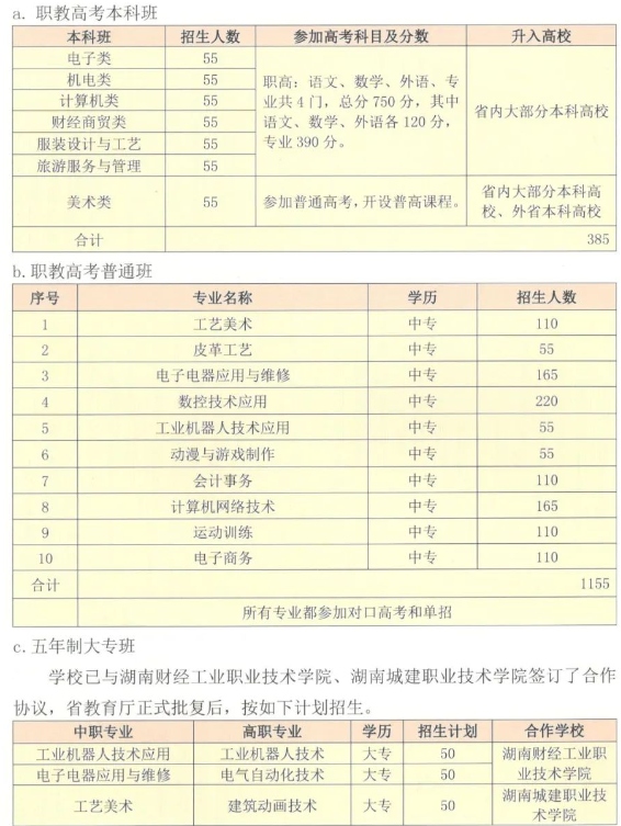 邵东市职业中专学校2024招生简章