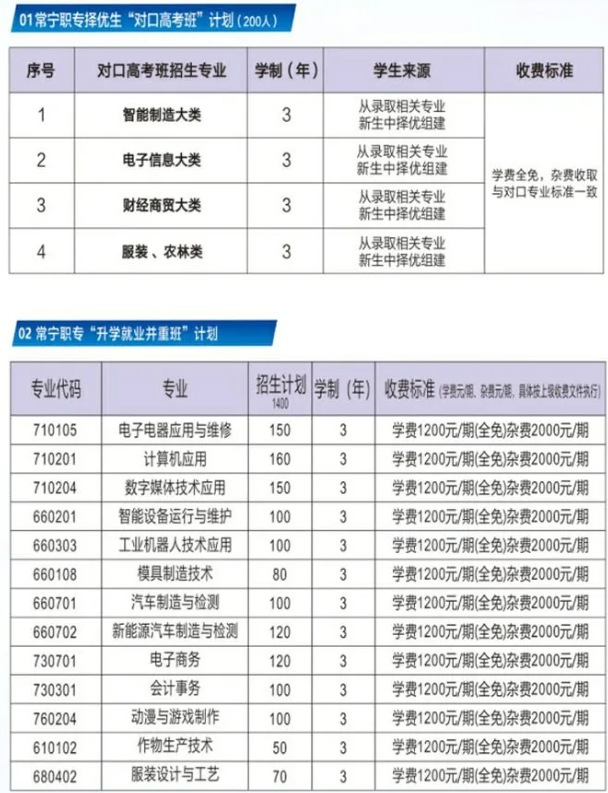 常宁职专2024年招生简章