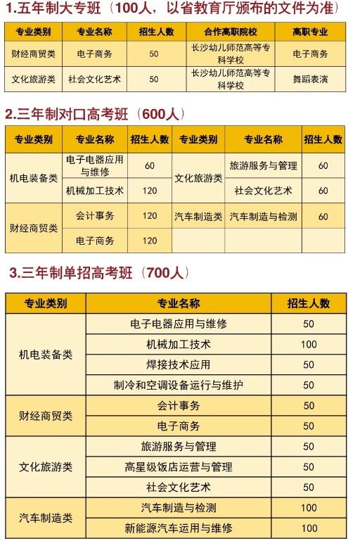 宁乡市职业中专学校2024年招生简章
