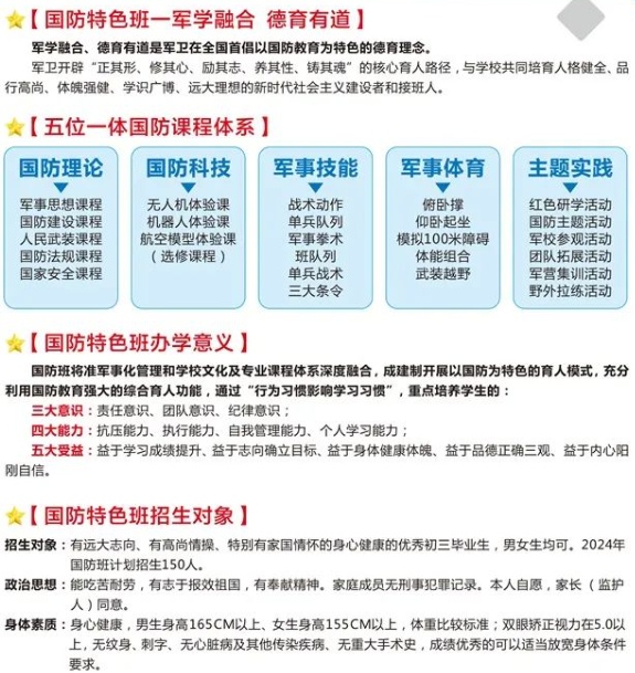 衡阳市现代信息工程学校2024年招生计划