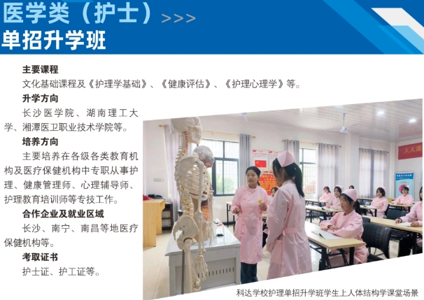 洞口县科达学校2024年招生简章