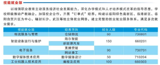 岳阳市物流工程职业学校2024年招生简章