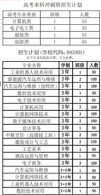 衡东县职业中专学校2024年招生简章
