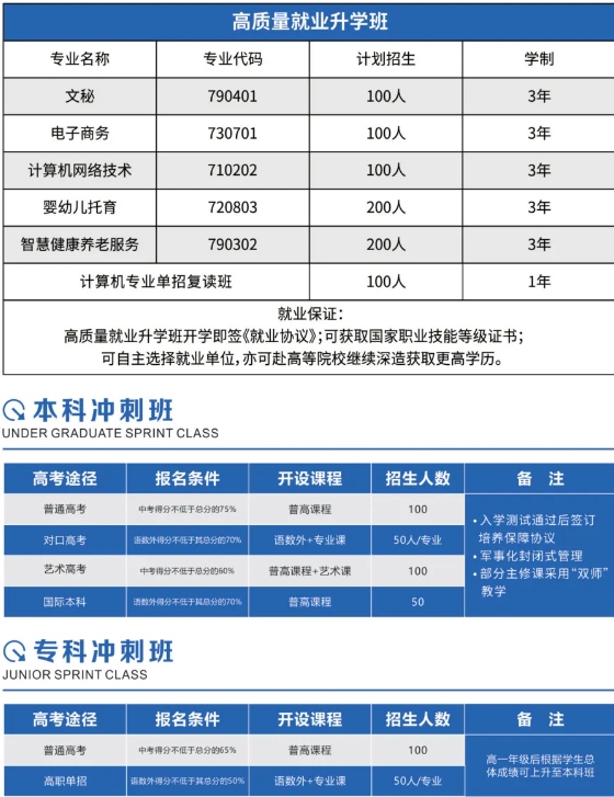 衡阳万博职业技术学校2024年招生简章