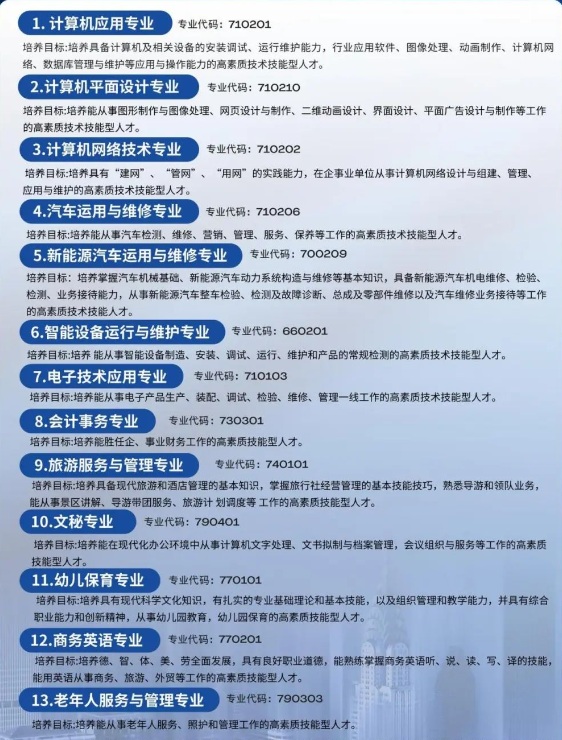 常德同德中等职业学校有哪些专业