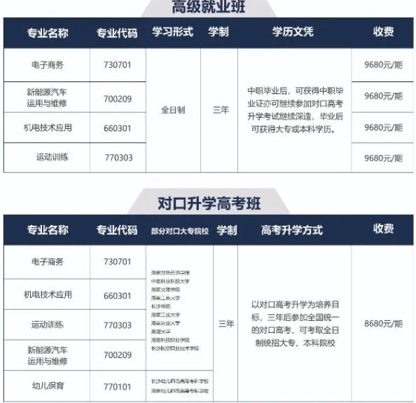 邵阳市中南科达职业技术学校2024年收费标准