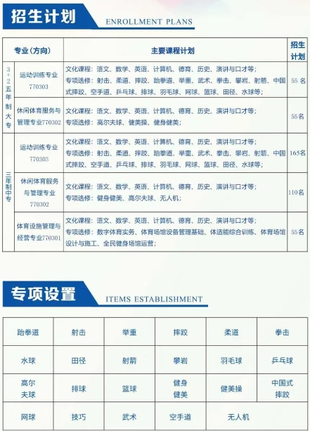 2024年长沙市贺龙体育运动学校招生人数