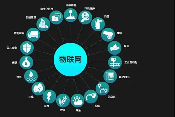 2024年热门专业十大最吃香专业哪些前景好