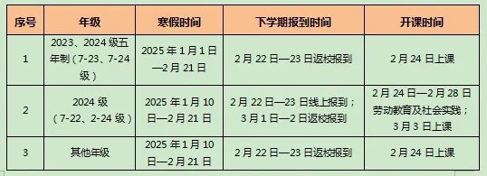 长沙南方职业学院2025年寒假安排