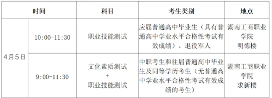 湖南工商职业学院2025年单招二志愿报考通知