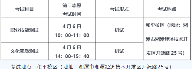 湖南软件职业技术大学2025年单招二志愿考试安排