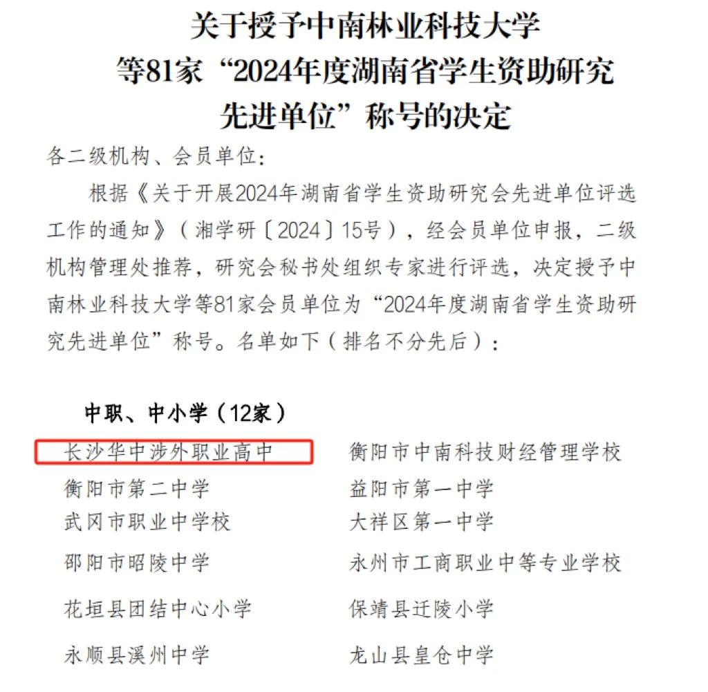 长沙华中涉外荣获2024年度湖南省学生资助研究“先进单位”等多项荣誉