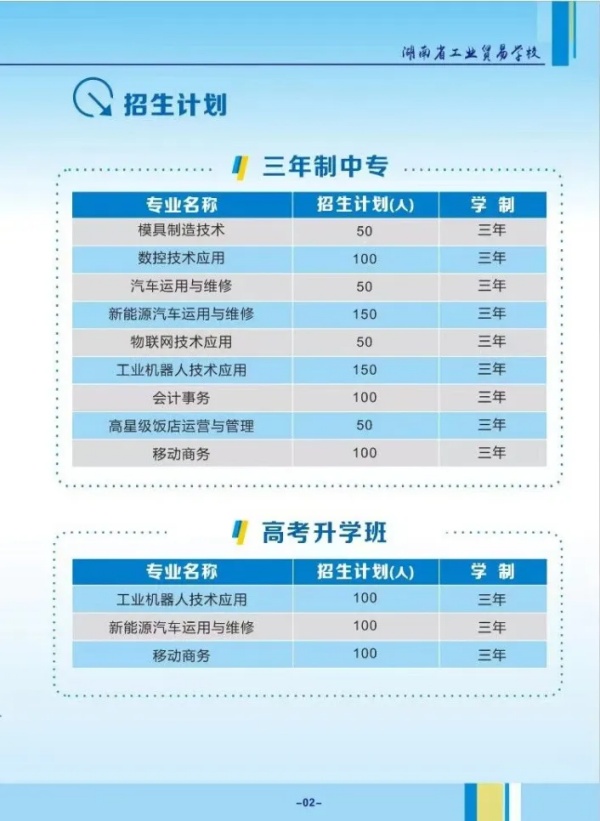 湖南省工业贸易学校2025年招生简章