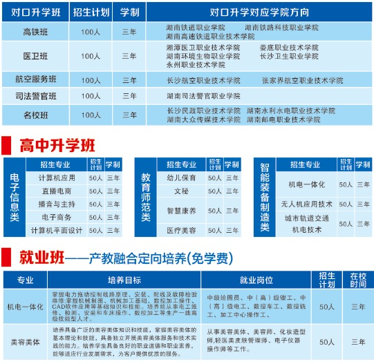 衡阳万博职业技术学校2025年招生简章