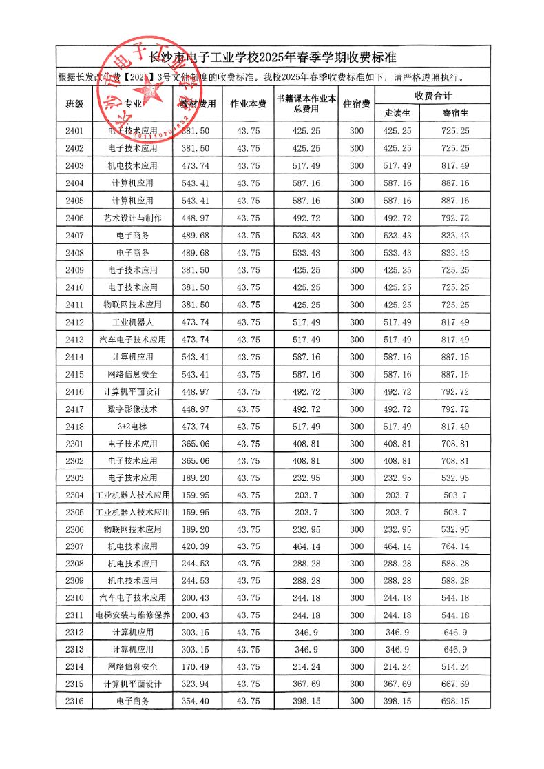 长沙电子工业学校学费多少钱一年