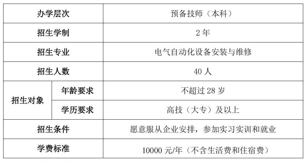 湖南工程技师学院2025年大专订单班招生简章