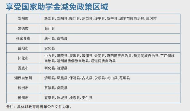 2025年长沙中部铁路航空中等职业学校招生简章