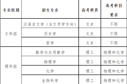 北京师范大学2025年强基计划招生简章