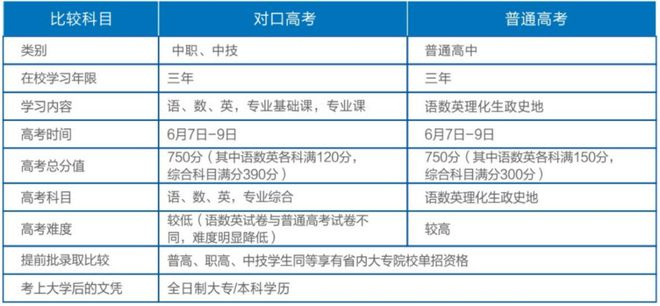 2025年湖南龙骧交通学校招生简章