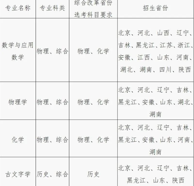 吉林大学2025年强基计划招生简章