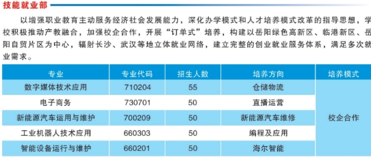 岳阳市物流工程职业学校2025年招生简章