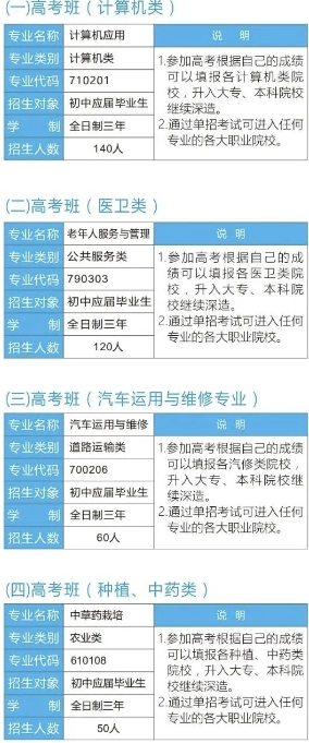 2025年湘西高峰职业技术学校招生简章