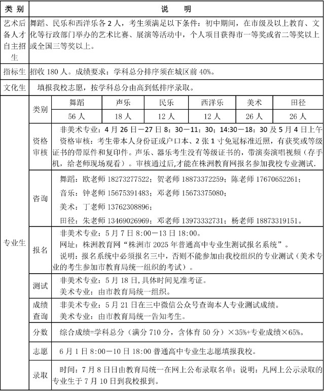 株洲市第三中学2025年招生简章