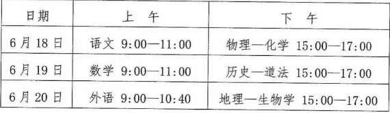 祁阳市2025年普（职)高招生工作方案
