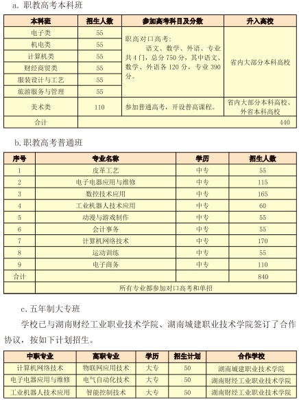 邵东市职业中专学校2025招生简章