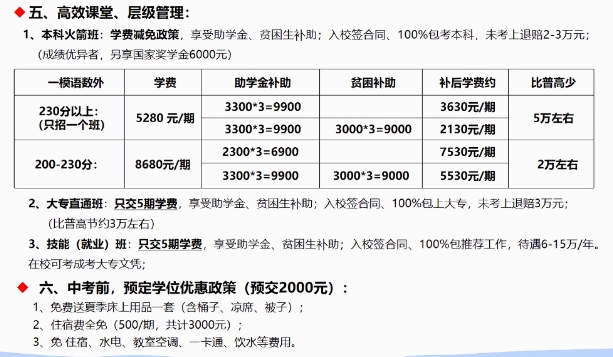 湖达学校2025年招生简章
