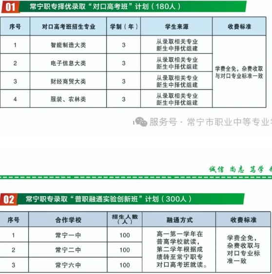 常宁市职业中等专业学校2025招生简章