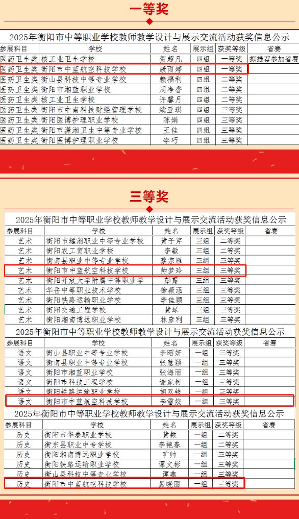 衡阳市中蓝航空科技学校2025年教学设计比赛喜报