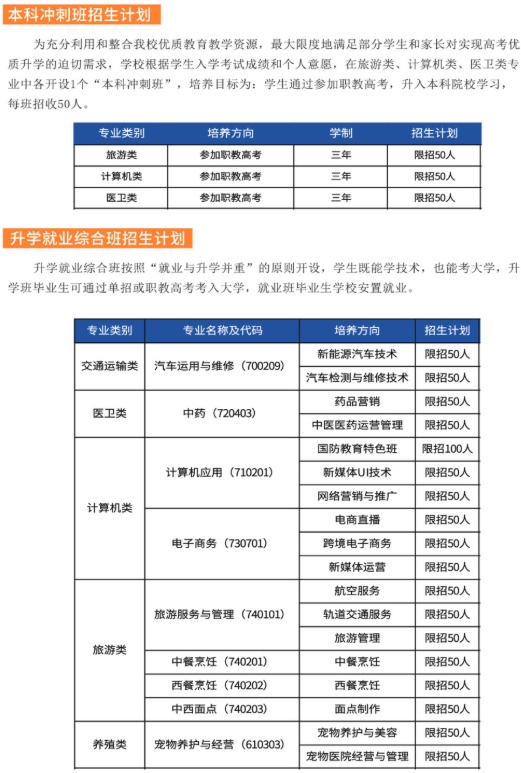 长沙科技工程学校2025年招生简章