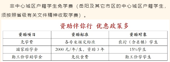 岳阳市第一职业中等专业学校2025年招生简章