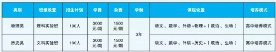 岳阳市航空科技职业技术学校2025年招生指南