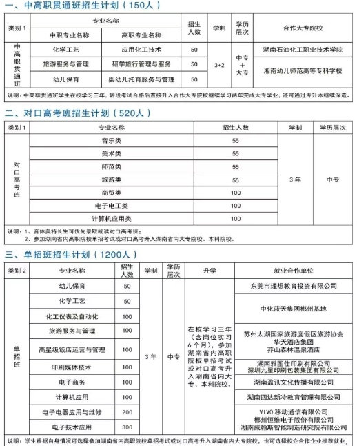 宜章县中等职业技术学校2025年招生简章