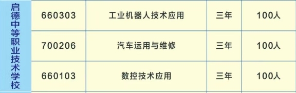 宁远县启德中等职业技术学校2025年招生人数